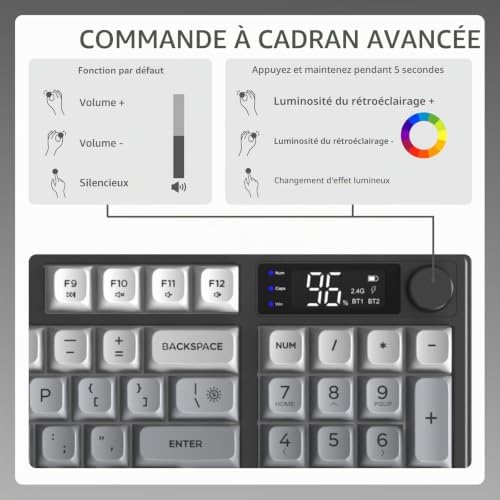 FREEWOLF M96 Clavier de Jeu Membrane sans Fil, Bouton de Commande Bluetooth/2,4 G, Sensation Mécanique, Rétroéclairage LED RVB, écran d'affichage, Touches PBT, 3000 mAh, QWERTY - Noir Dégradé - Image 5