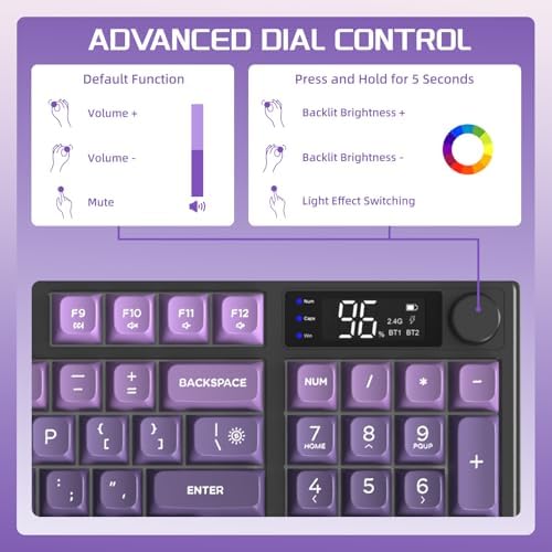 FREEWOLF M96 Clavier de Jeu Membrane sans Fil, Bouton de Commande Bluetooth/2,4 G, Sensation Mécanique, Rétroéclairage LED RVB, écran d'affichage, Touches PBT, 3000 mAh, QWERTY - Violet Dégradé - Image 5