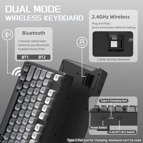 FREEWOLF M96 Clavier de Jeu Membrane sans Fil, Bouton de Commande Bluetooth/2,4 G, Sensation Mécanique, Rétroéclairage LED RVB, écran d'affichage, Touches PBT, 3000 mAh, QWERTY - Noir Dégradé - Image 4